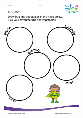 Food route - 5 A Day