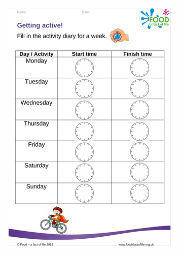 Food route - Getting active