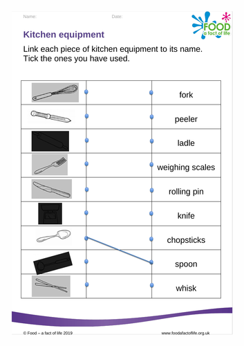 Food route - Kitchen equipment