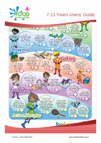 Food route Users' Guide