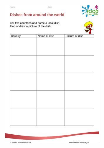 Food route - Cook world dishes