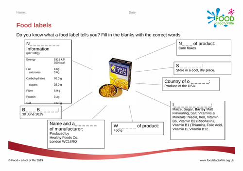 Food route - Food labels