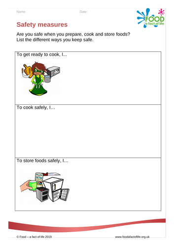 Food route - Safety measures