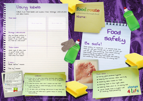 Food route - Food safety journal
