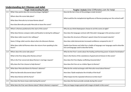 Romeo and Juliet Act 2 comprehension questions