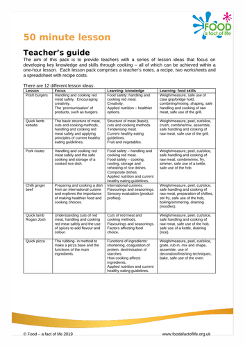 50-minute-lessons-teacher-s-guide-teaching-resources