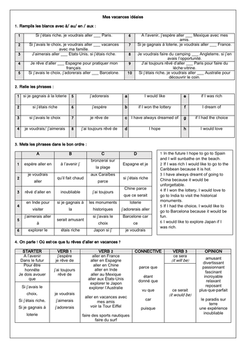 French Mes vacances idéales / Ideal holidays with conditional sentences ...