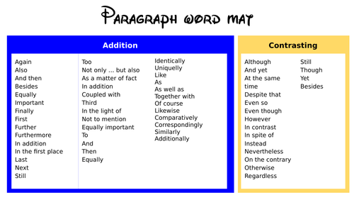 Paragraph word mat