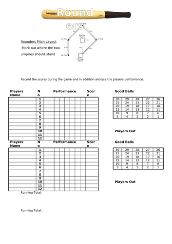Rounders Participants Sheet
