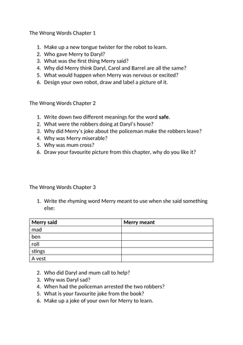 Tom's Birthday Treat - Skinny novel - comprehension questions