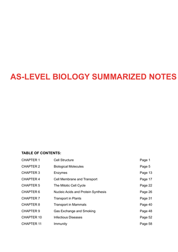 AS Biology Complete Summary Notes