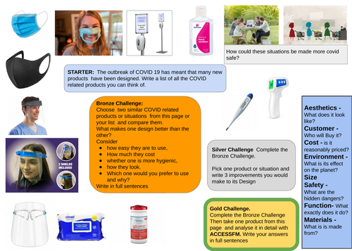 KS3 Design and Technology Mini Project | Teaching Resources