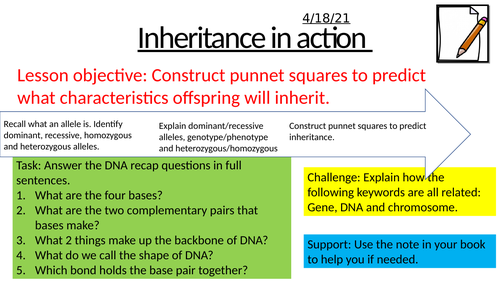 Inheritance in Action