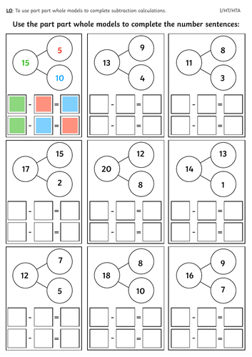 Year 1 Part Part Whole Writing Subtraction Sentences Up to 20 Differentiated Worksheets