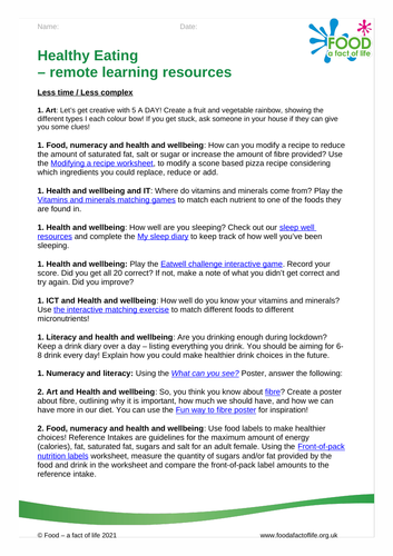 Remote learning resources for healthy eating