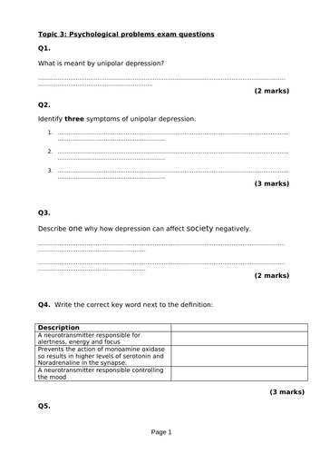 Edexcel 9-1 GCSE Psychology practise exam questions : Topic 3 Psychological problems