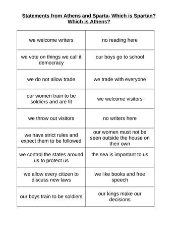 KS2 Comparing Athens and Sparta - Greek topic | Teaching Resources