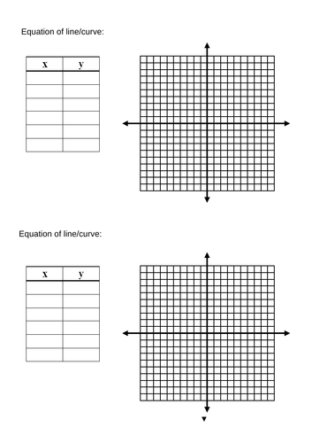 Blank x-y table with axes