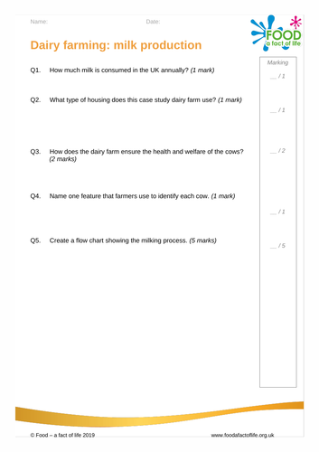 Milk production worksheet