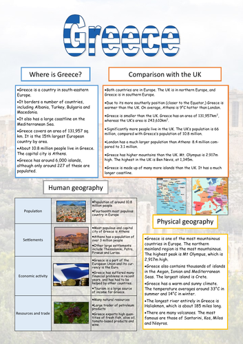 Modern Greece knowledge organiser