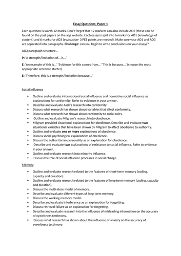 List of Essay Questions for AQA Psychology