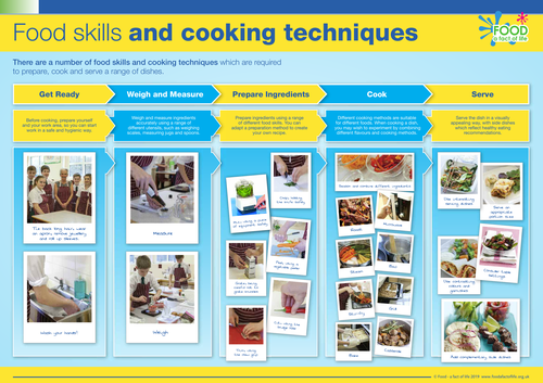 Food skills and cooking techniques poster