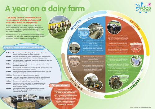 A year on a dairy farm advanced poster