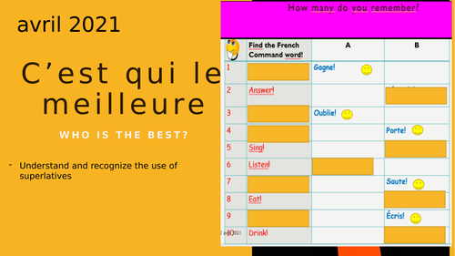 C'est qui le meilleur?