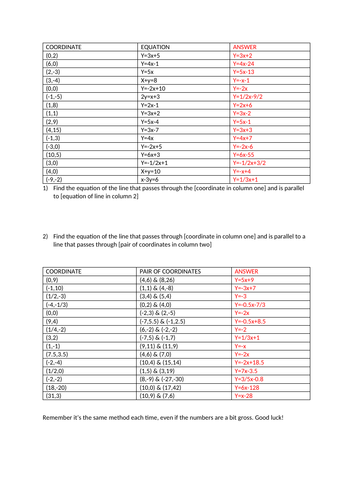 Straight Line Graph Questions - drill practice