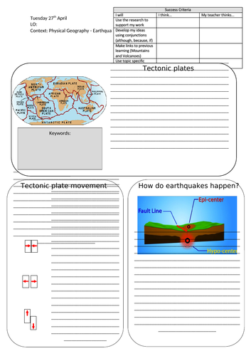 Earthquakes - KS2 | Teaching Resources