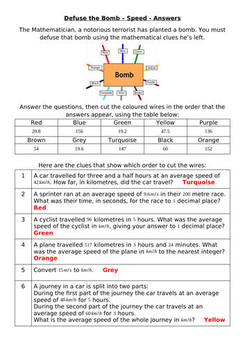 Defuse The Bomb - Compound Measures