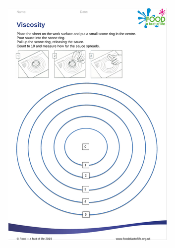 Viscosity worksheet