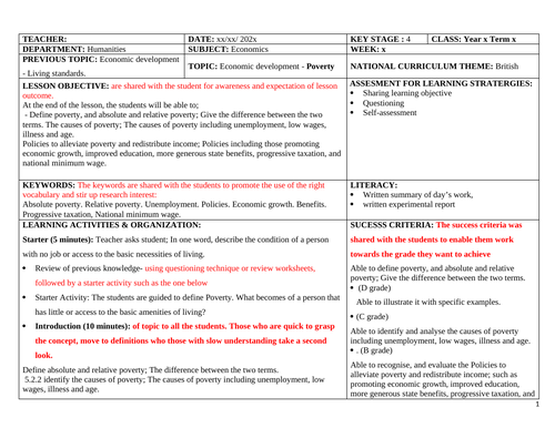 poverty | Teaching Resources