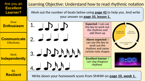 Samba Rhythm Scheme of Learning and Lesson PowerPoints (6 lessons)