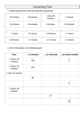 Time conversion outlet decimal