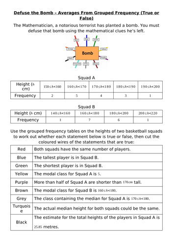 Defuse The Bomb - Averages From Tables (True or False)
