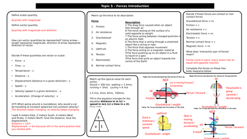 Physics Paper 2 AQA revision mats + answers