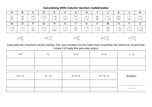 Calculating With Column Vectors Codebreaker
