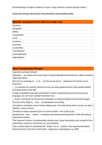 A* / Grade 7 High-level analytical sentence structures A Level/ IB Anthropology, English, Sociology