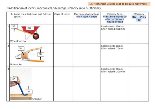 Classification of levers, mechanical advantage, velocity ratio & Efficiency Worksheet