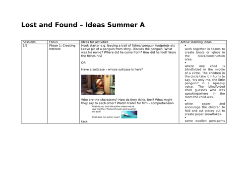 Lost and Found planning ideas