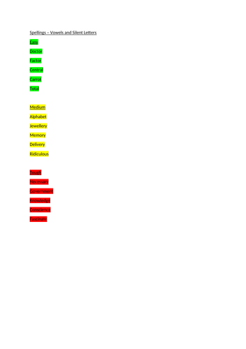 KS3 Vowels and Silent Letters