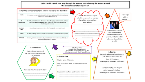 BTEC TECH Award - Skill related fitness learning mat & cards