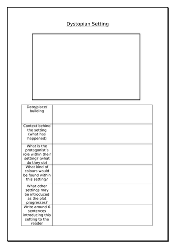 Creating a dystopian setting lesson and handout