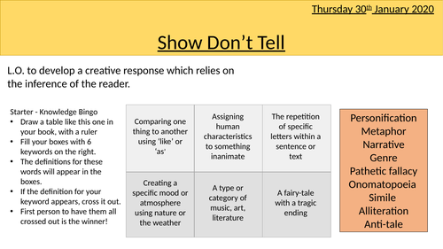 'Show Don't Tell' Lesson