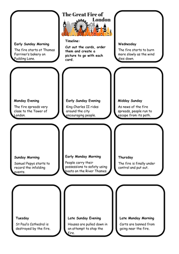 The Great Fire of London Timeline Activity
