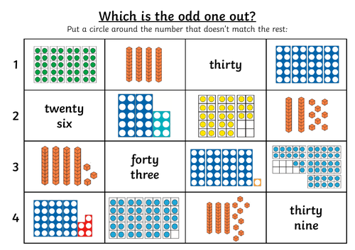 Year 1 Representing Numbers to 50 Worksheets + Extension