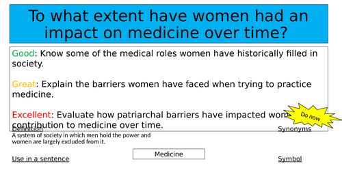 Women in medicine