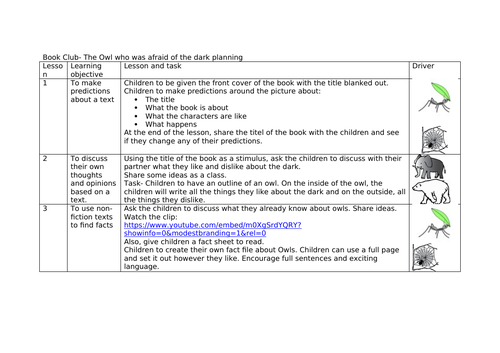 The Owl who was afraid of the dark guided reading planning