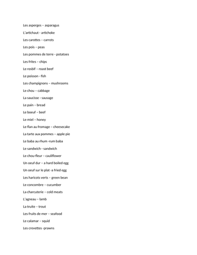 FRENCH GCSE higher tier extensive vocabulary list of food | Teaching ...